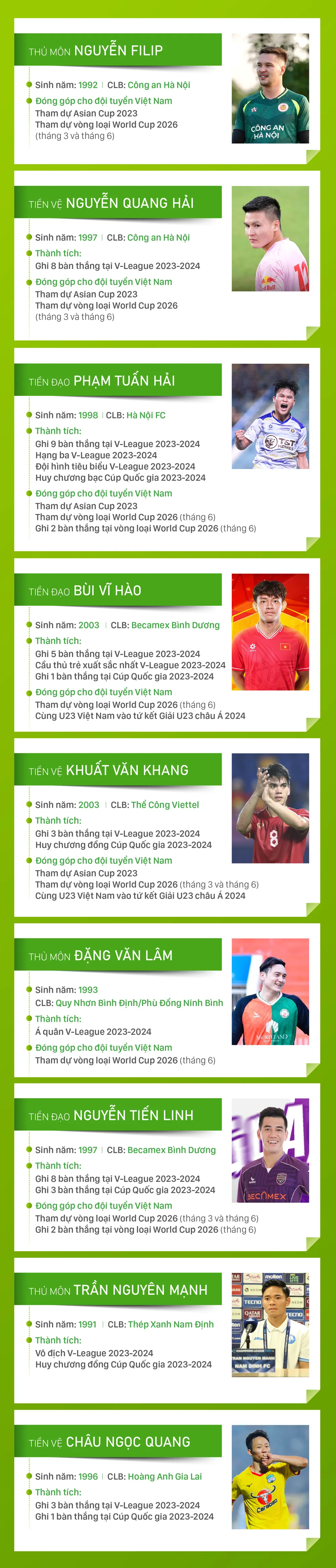 Ung Vien QBV nam 2024-2.jpg