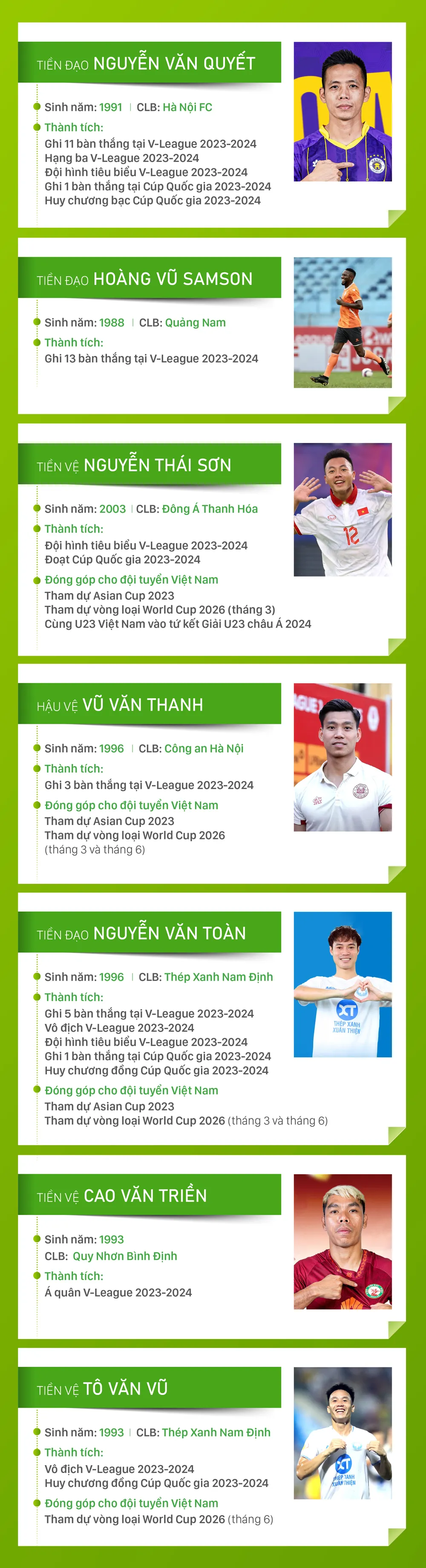 Ung Vien QBV nam 2024-3.jpg