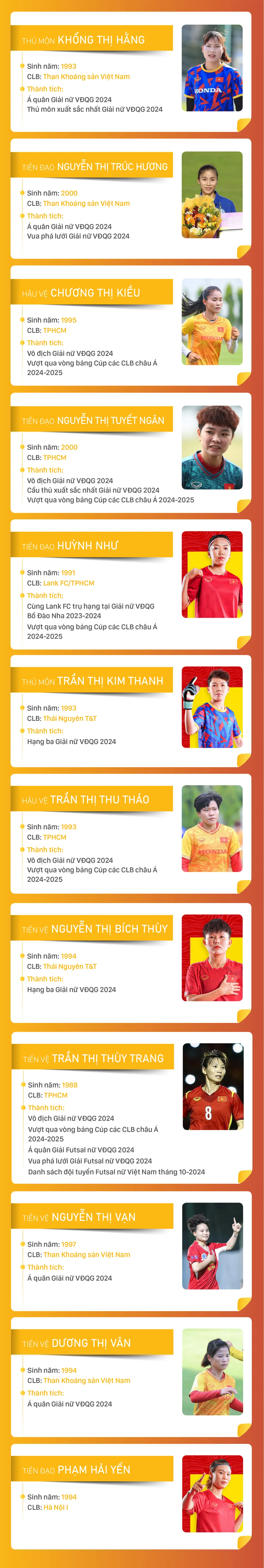 Ung Vien QBV Nu 2024-1.jpg