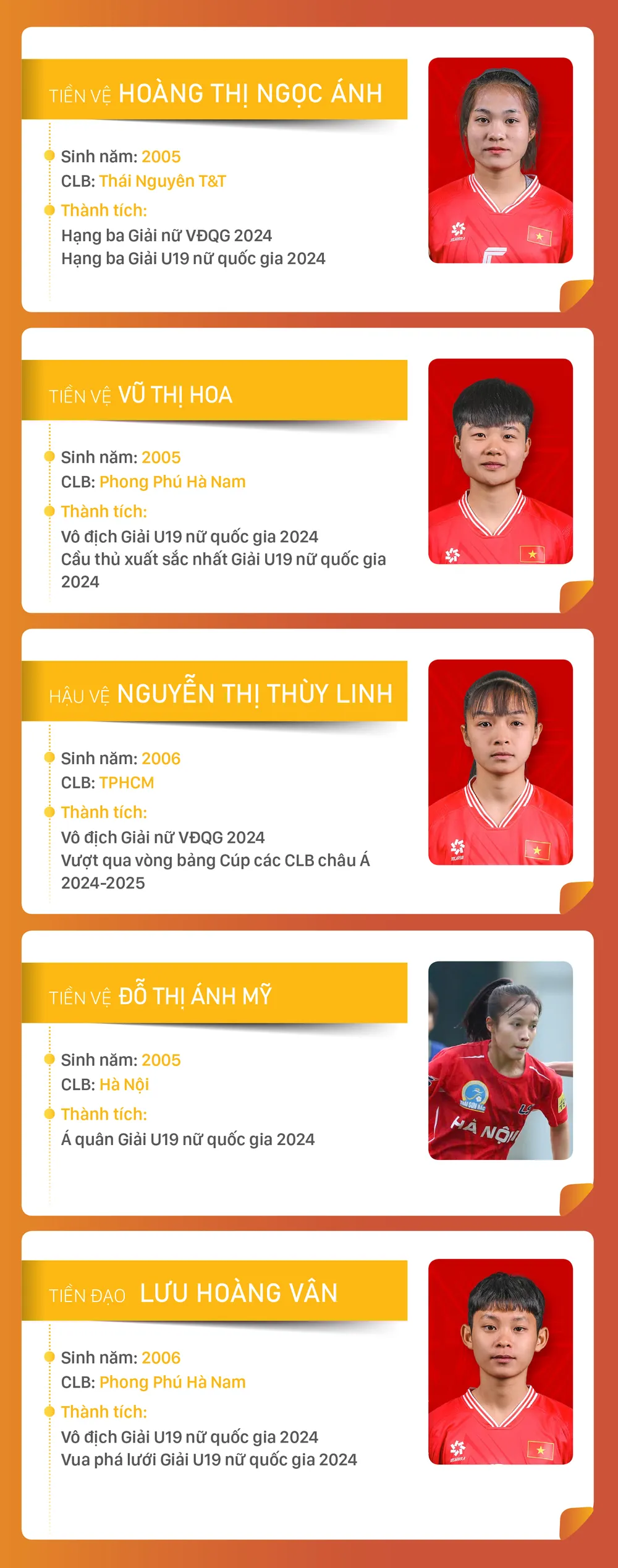 Ung Vien QBV 2024-Nu xuat sac-1.jpg