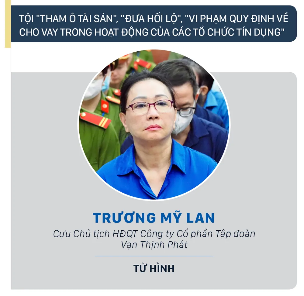 Truong My Lan-Muc an cu the-3.jpg