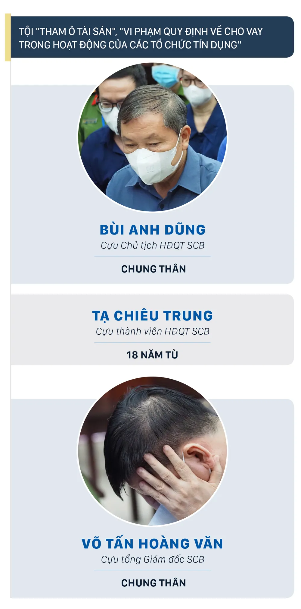 Truong My Lan-Muc an cu the-4.jpg