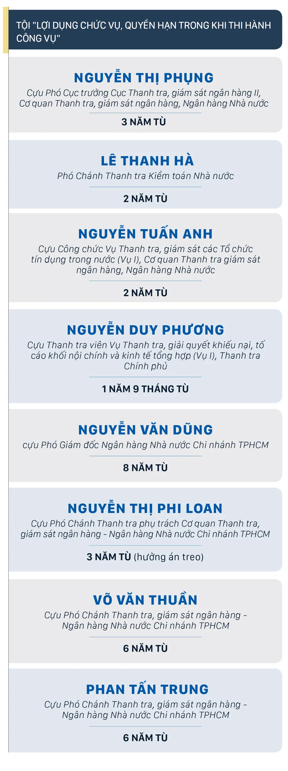 Truong My Lan-Muc an cu the-7.jpg