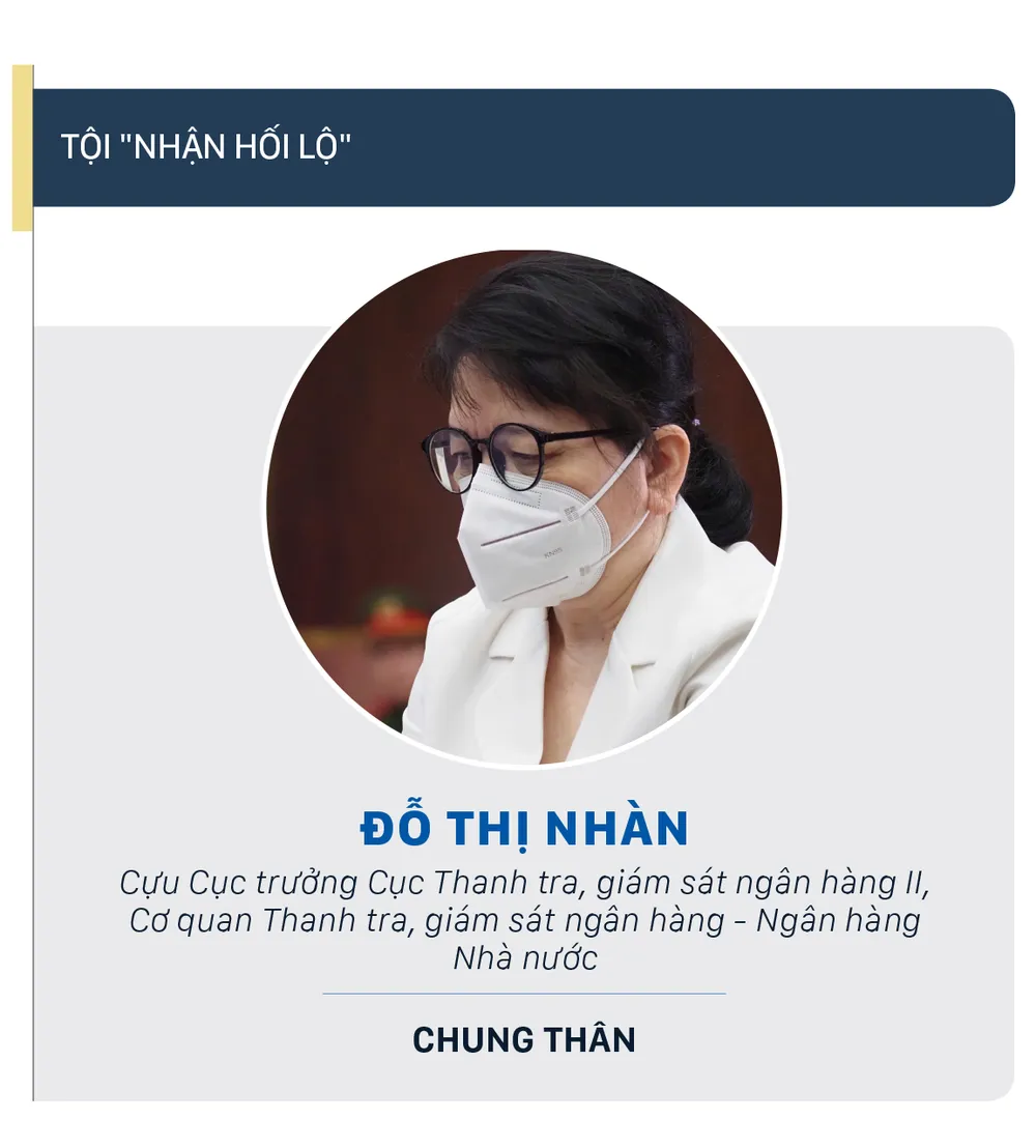 Truong My Lan-Muc an cu the-8.jpg