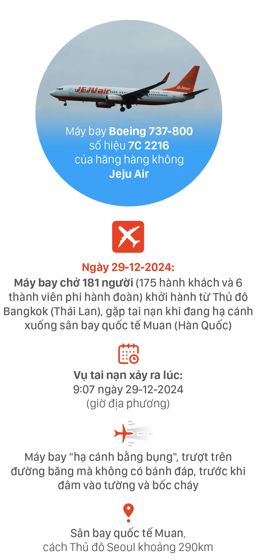 tai nan may bay Han Quoc-1.jpg