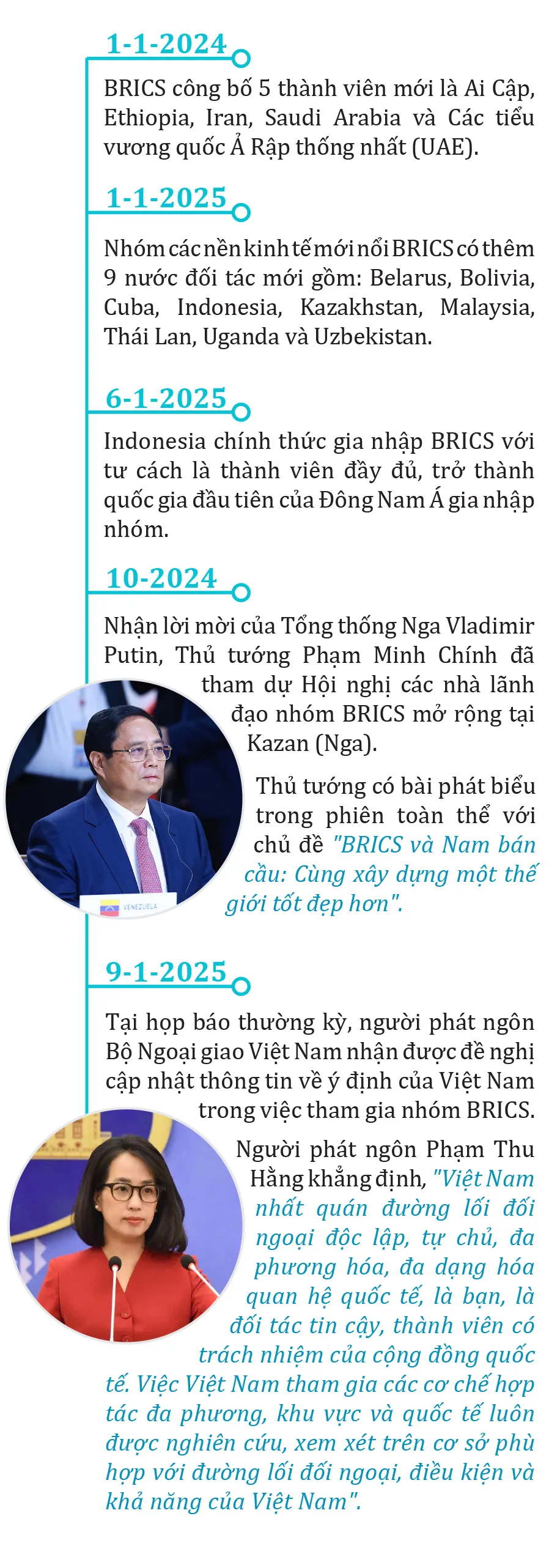 Viet Nam co tham gia nhom BRICS-7.jpg