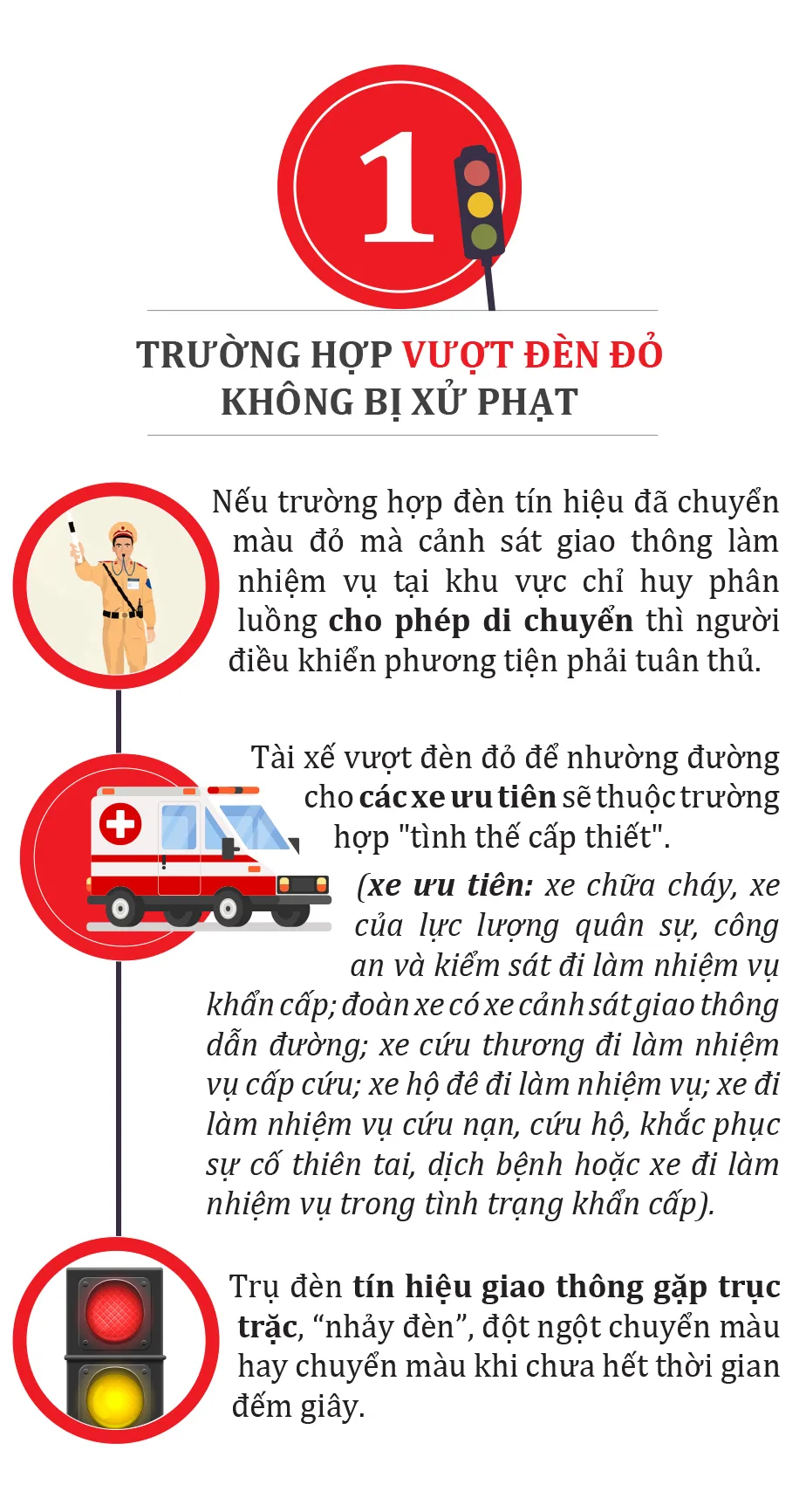 Truong hop nao duoc vuot den do-3.jpg