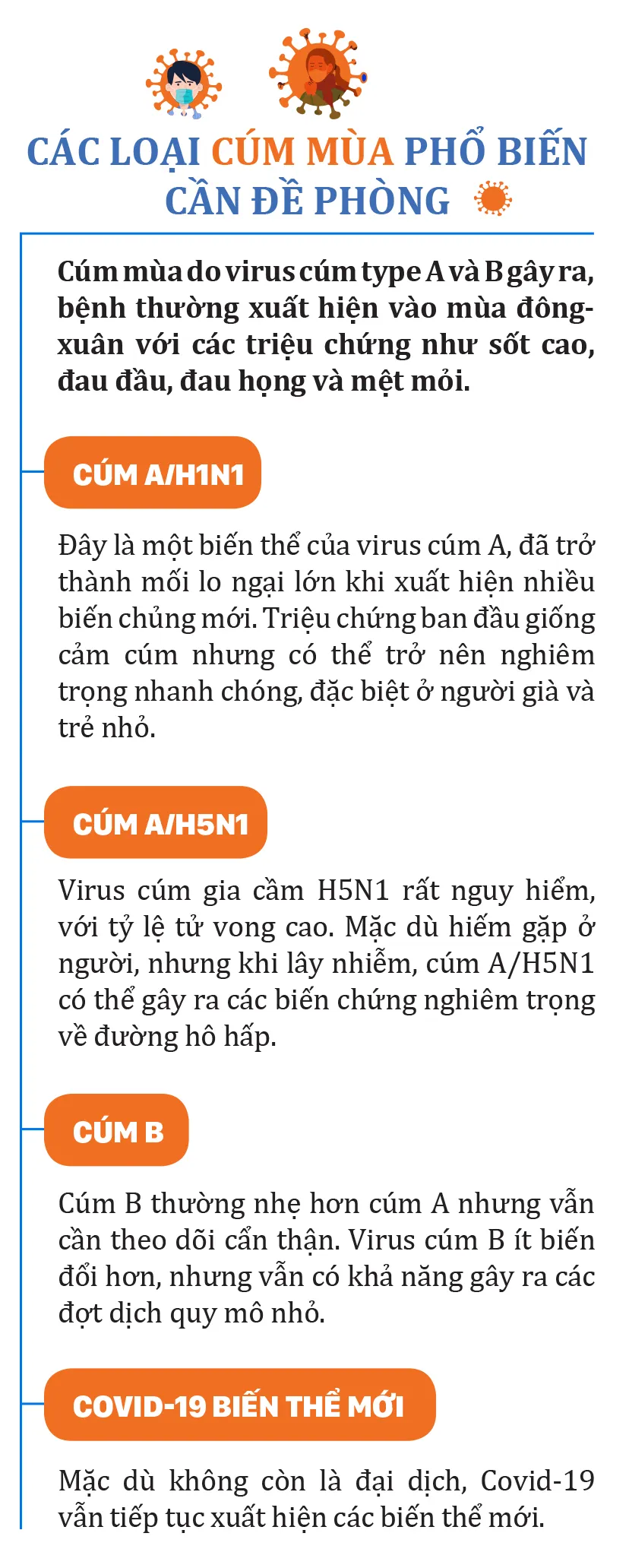 s-Phong benh cam cum va cum mua-3.jpg