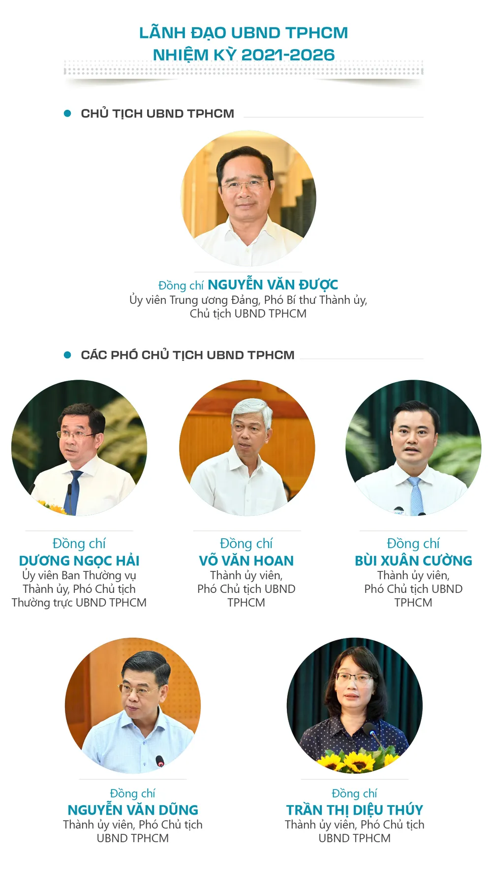 lanh dao chu chot TPHCM-5.jpg