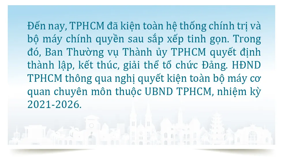 lanh dao chu chot TPHCM-sapo.jpg