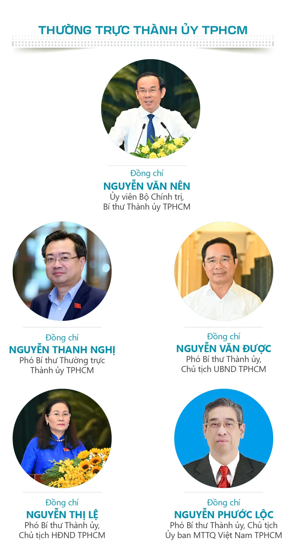 lanh dao chu chot TPHCM-1-xl.jpg