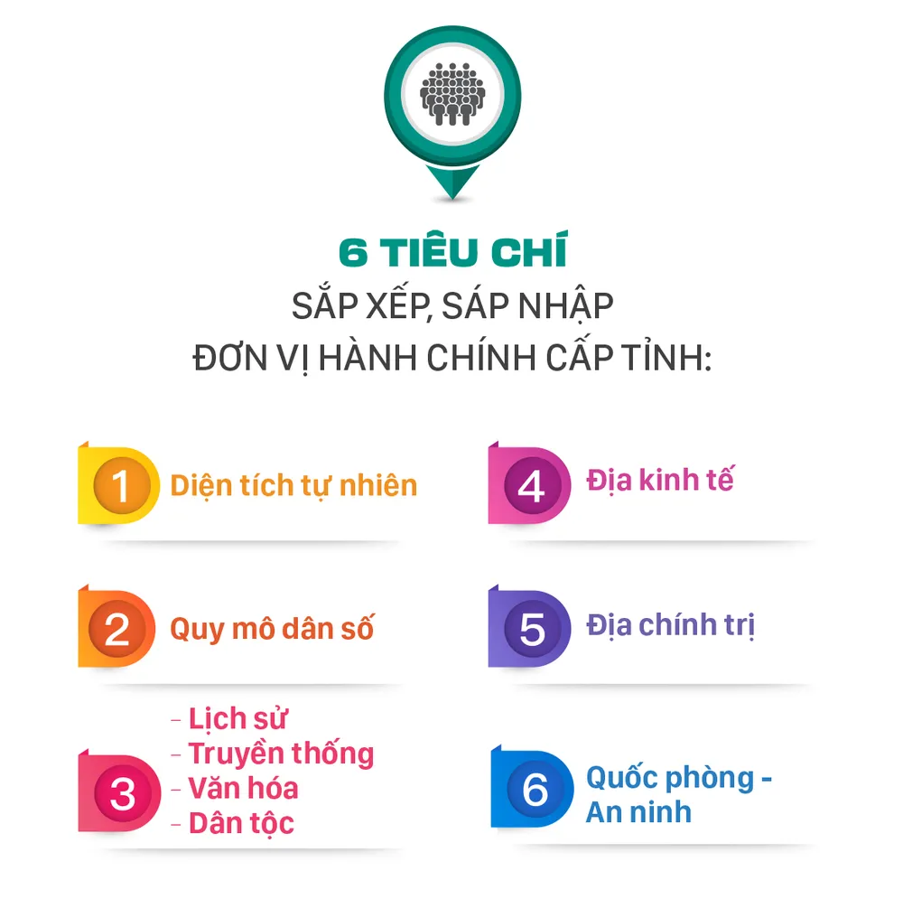 Trung tam hanh chinh dat o dau-2.jpg