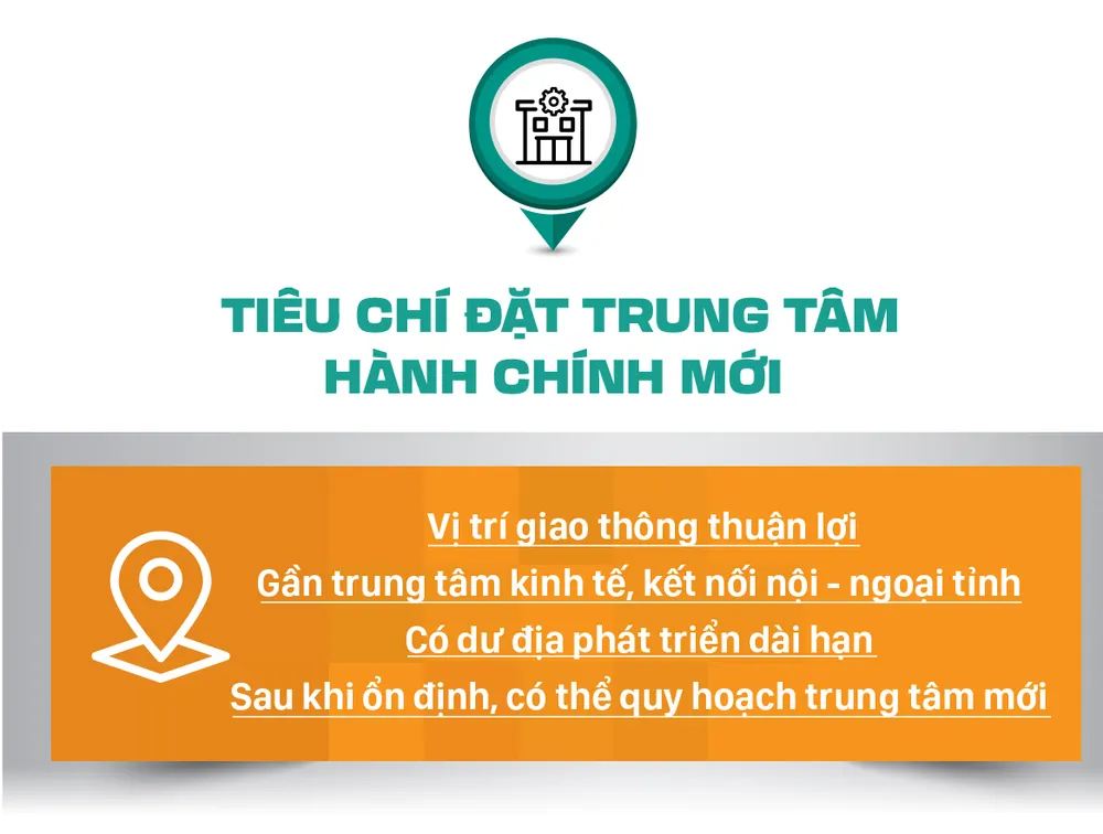 Trung tam hanh chinh dat o dau-4.jpg