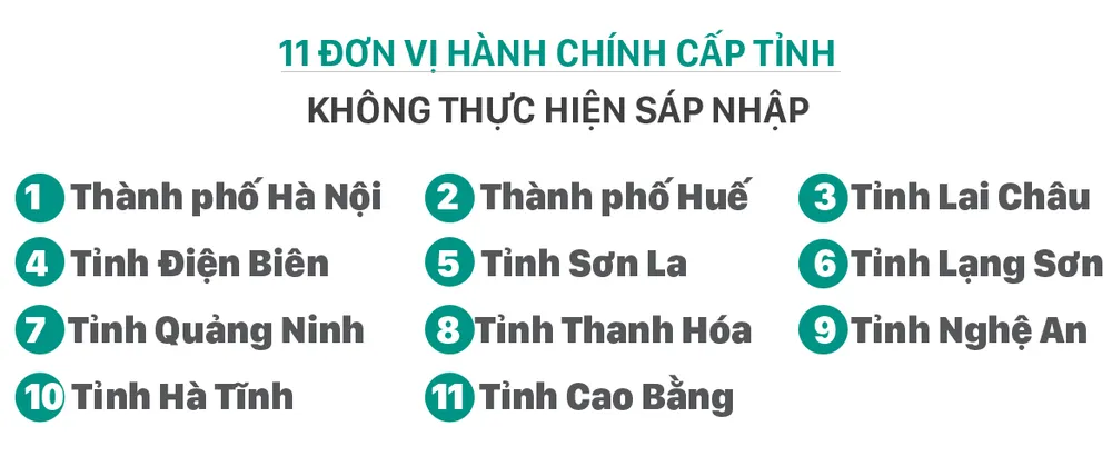 Trung tam hanh chinh dat o dau-6.jpg