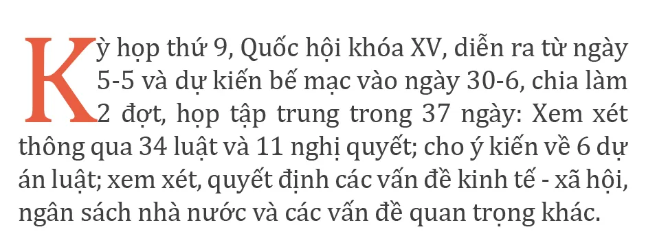 Hop quoc hoi khoa XV-1.jpg
