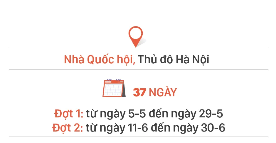 Hop quoc hoi khoa XV-2.jpg