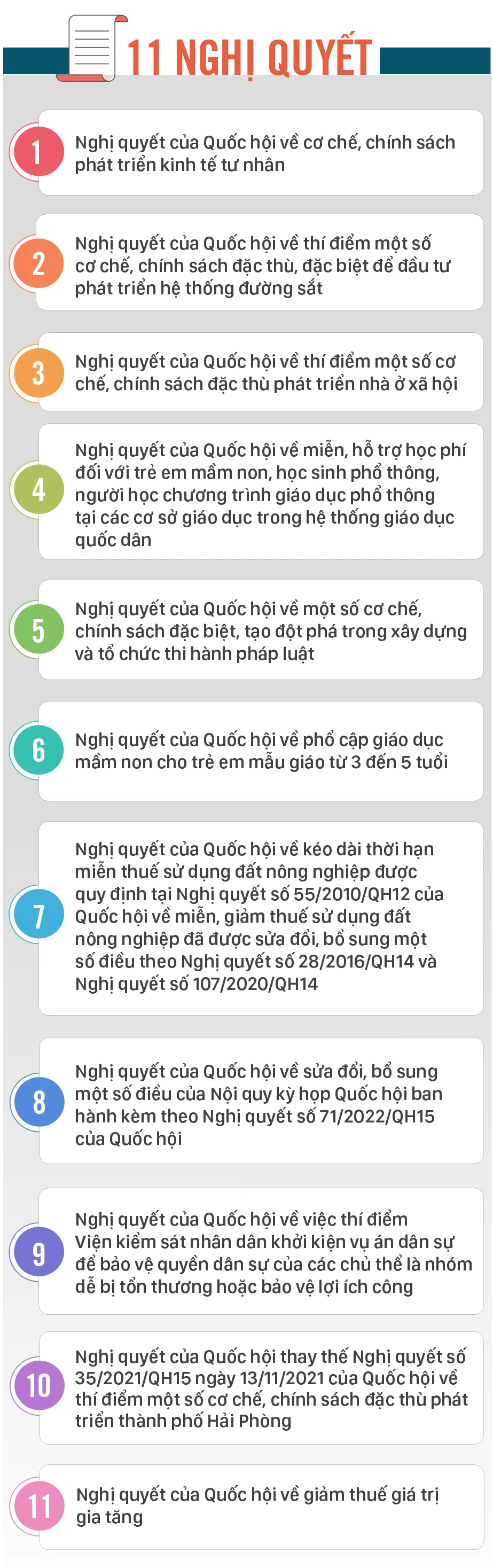 Hop quoc hoi khoa XV-5.jpg