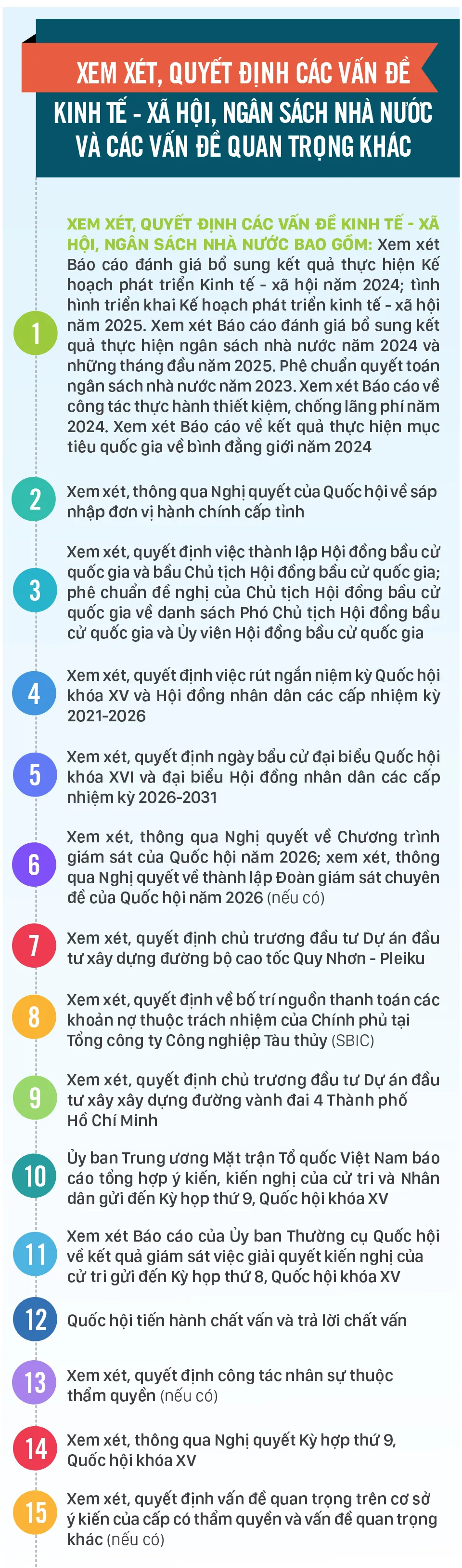 Hop quoc hoi khoa XV-7.jpg