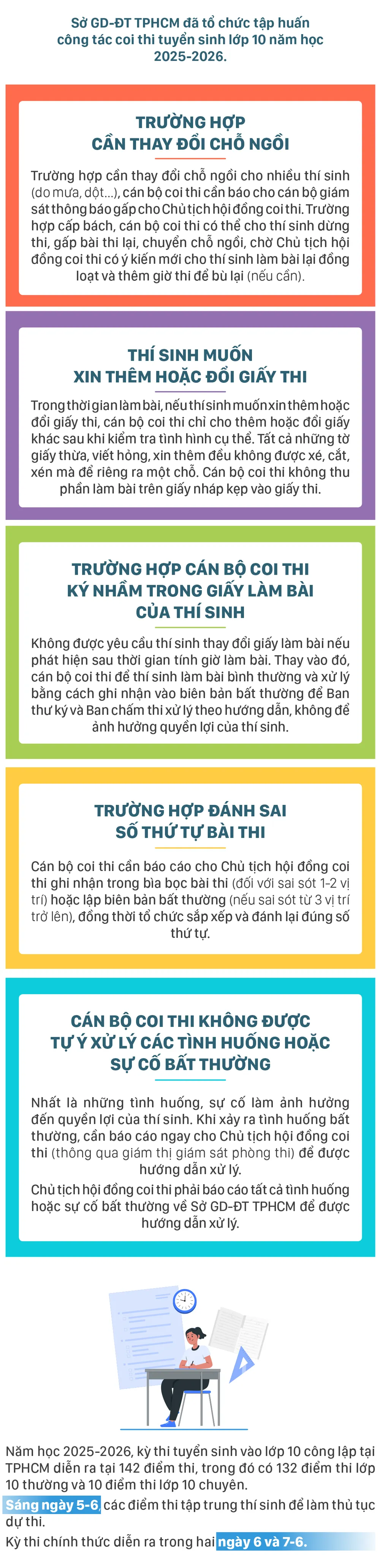 Tuyen sinh 10-xu ly bat thuong-1.jpg