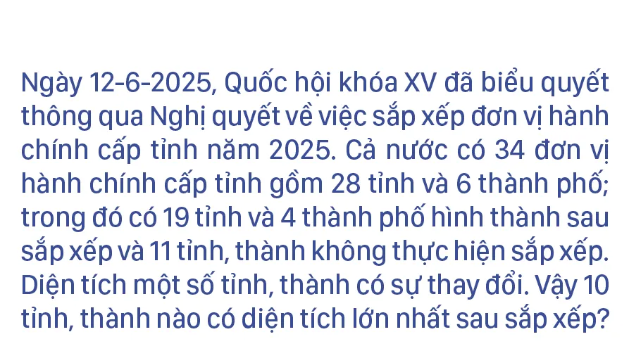 10 najpopularniejszych tematów po sap xep-chap.jpg