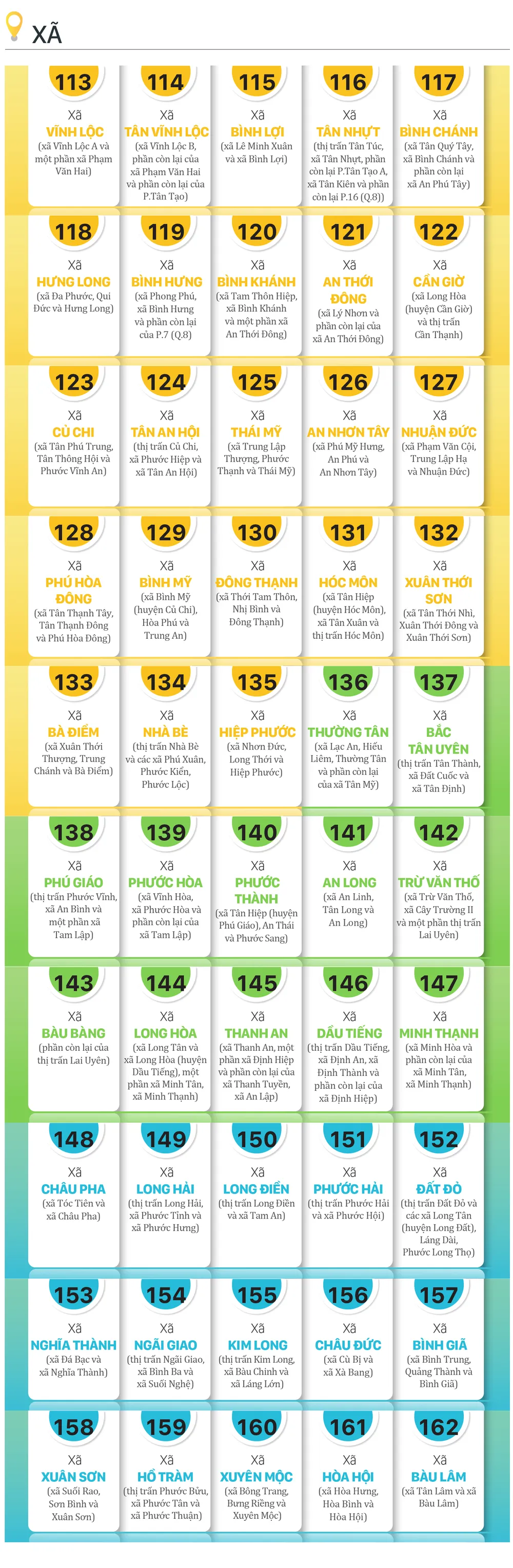 Ho Chi Minh City moi-xa.jpg