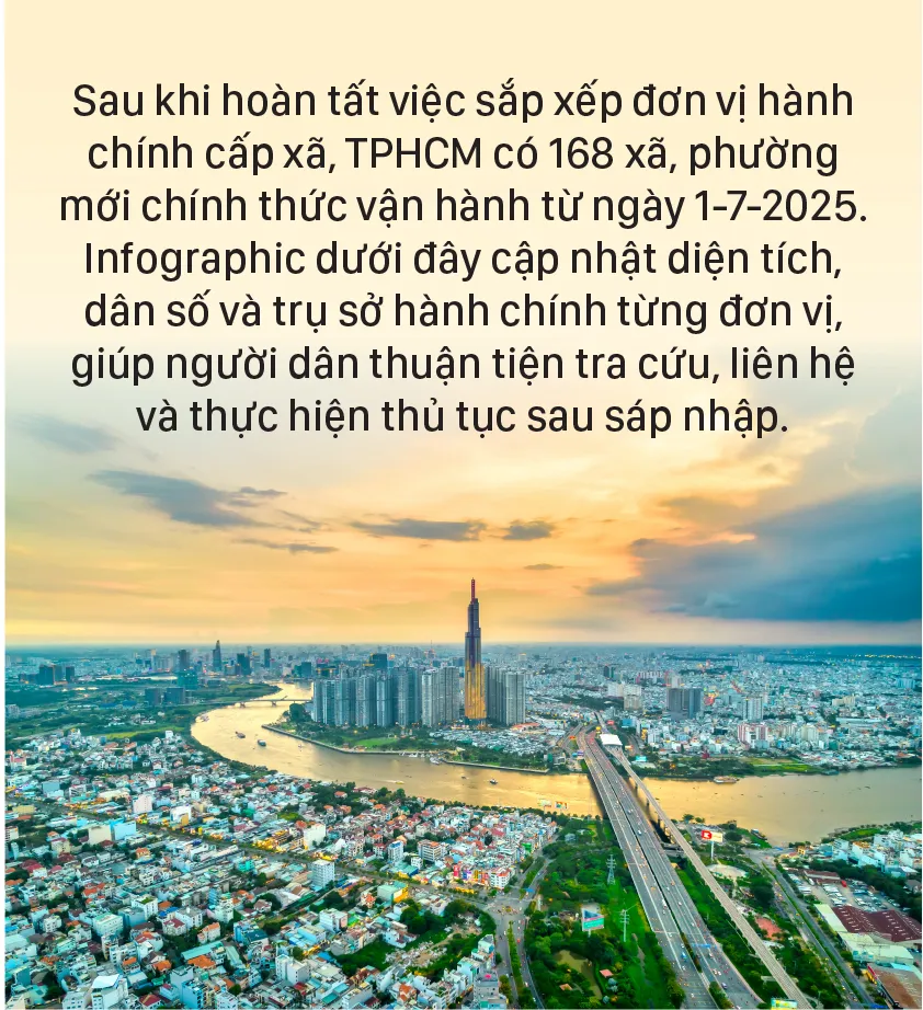 TPHCM moi - dien tich dan so-1.jpg