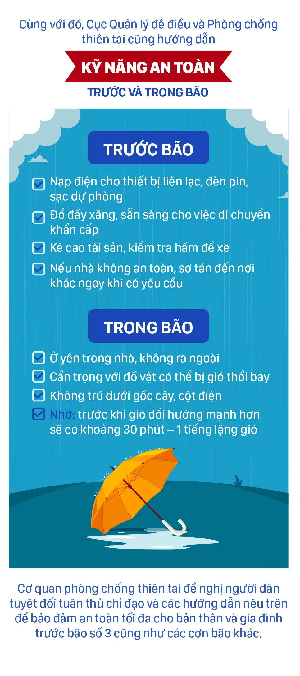 Nguoi dan nen lam gi khi bao den-2.jpg