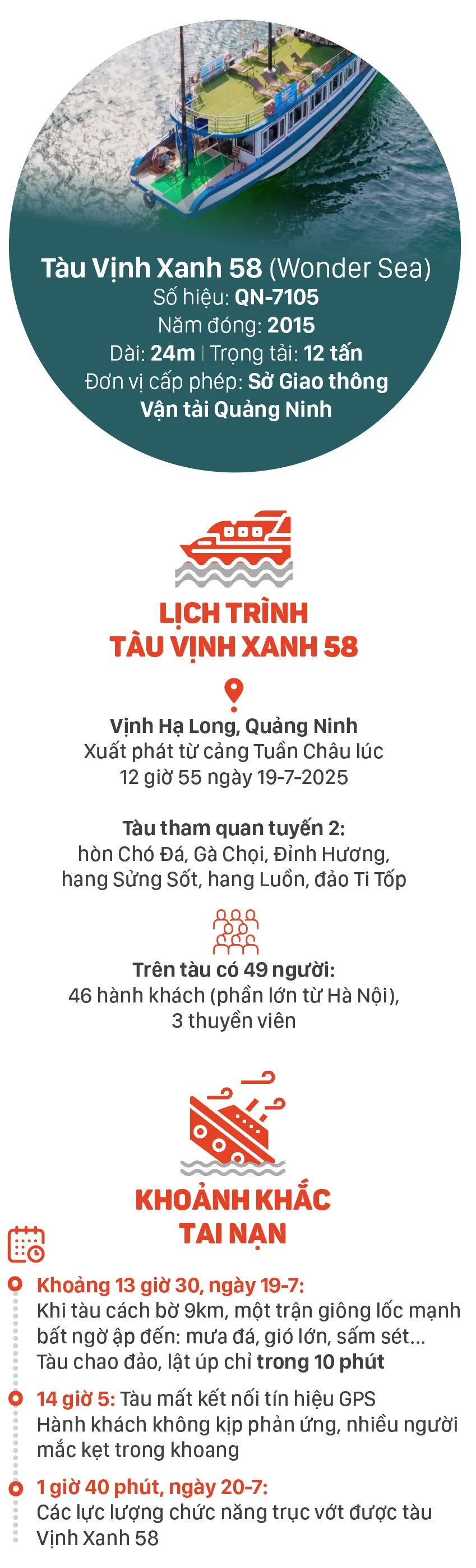 विन्ह ज़ान्ह का पूरा दृश्य -2.jpg