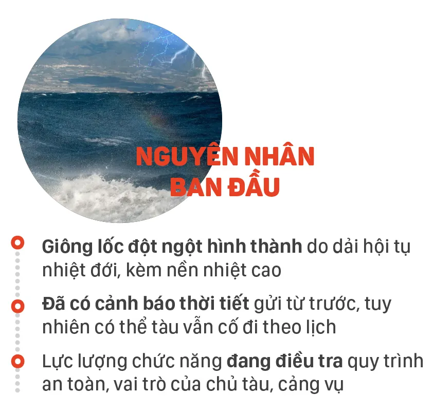 Toan canh vu lat tau Vinh xanh-6.jpg