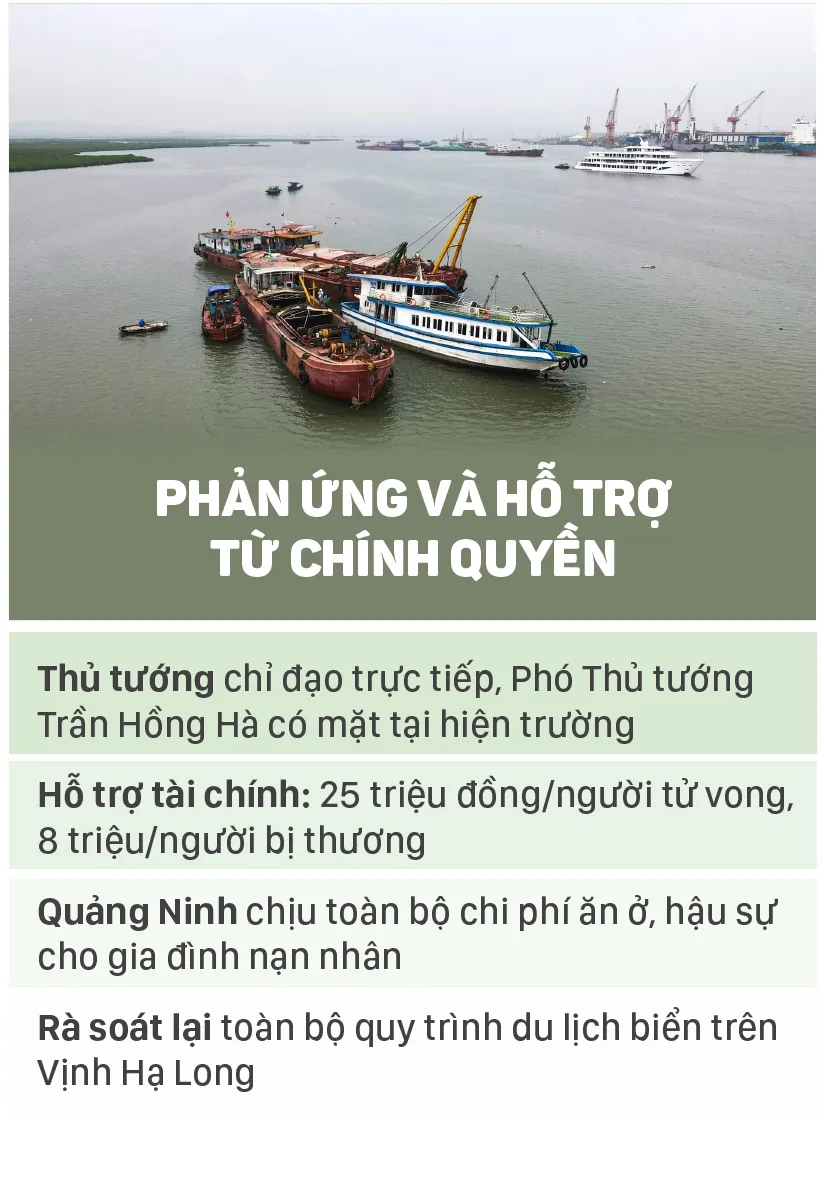 Toan canh vu lat tau Vinh xanh-7.jpg