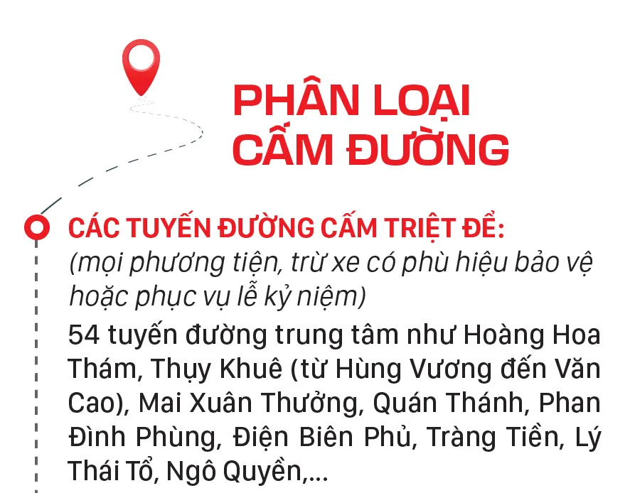 Chi tiet cac tuyen duong bi cam de phuc vu Dai le-2.jpg