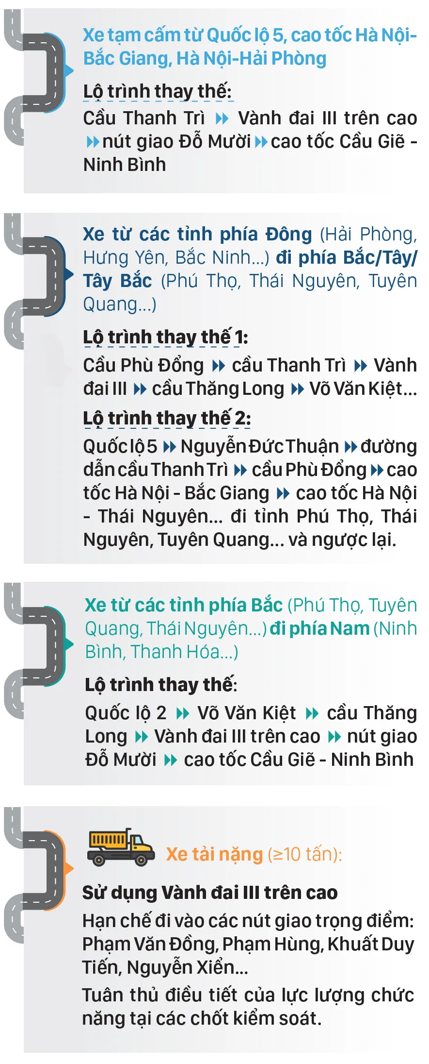 Chi tiet cac tuyen duong bi cam de phuc vu Dai le-7.jpg