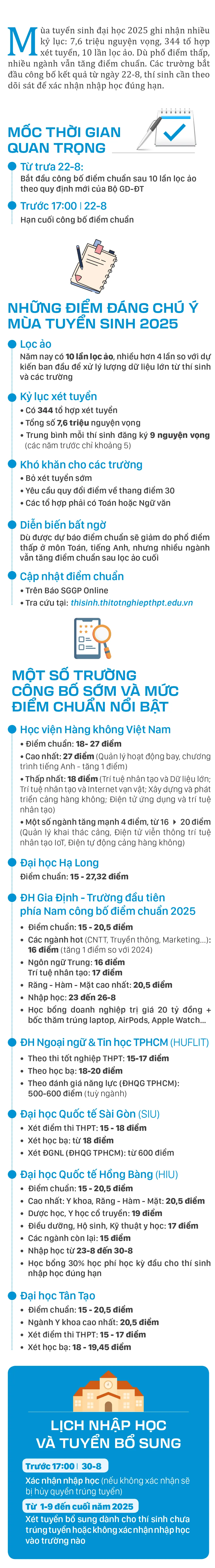 Tuyen sinh 2025-1.jpg