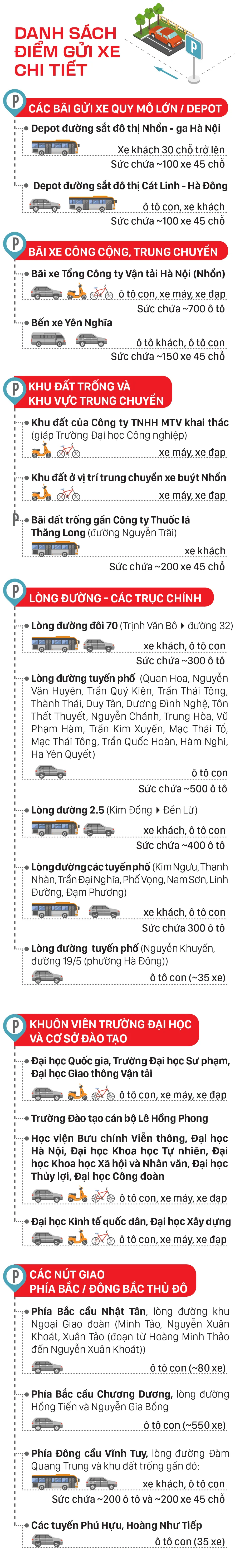 Podrobnosti o mapě automobilů viz dlouhý le-2.jpg