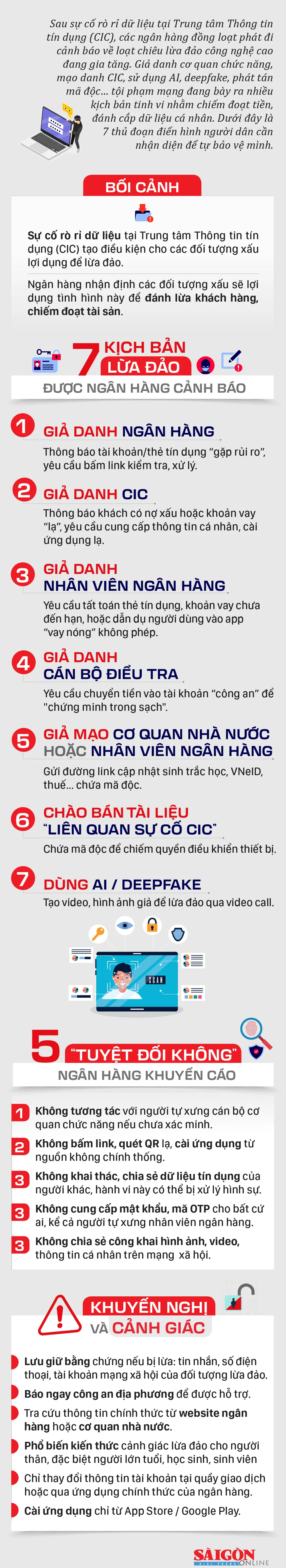 7 kich ban lua dao.jpg