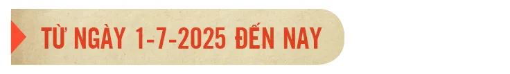 Dau an nhiem ky-7-2.jpg