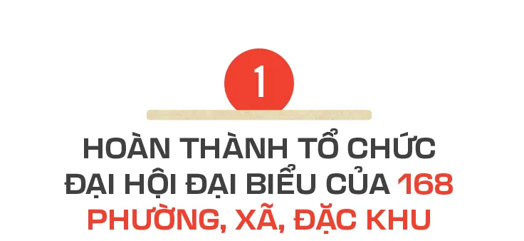 Dau an nhiem ky-Mot so hoat dong -1.jpg