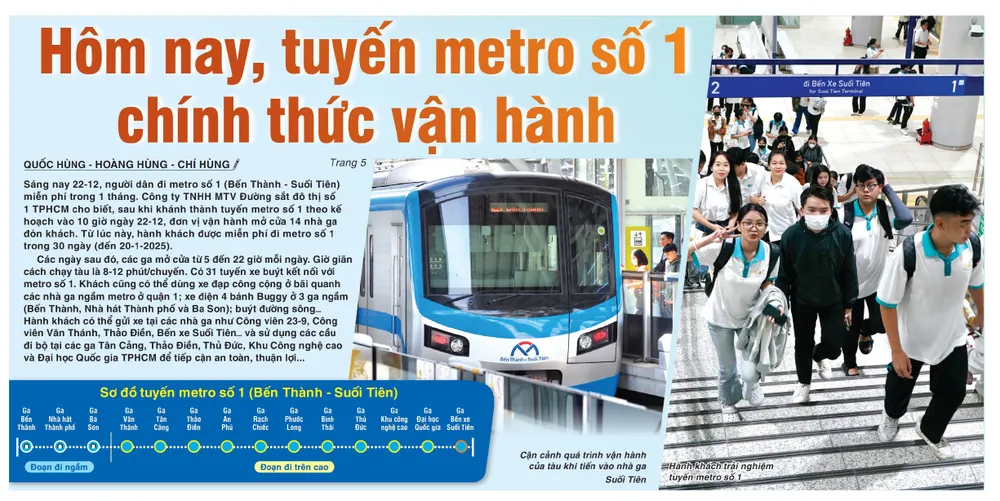 Báo SGGP ngày 22-12-2024 đăng tin tuyến metro số 1 chính thức vận hành Dau an nhiem ky-phan 1-metro-1.jpg