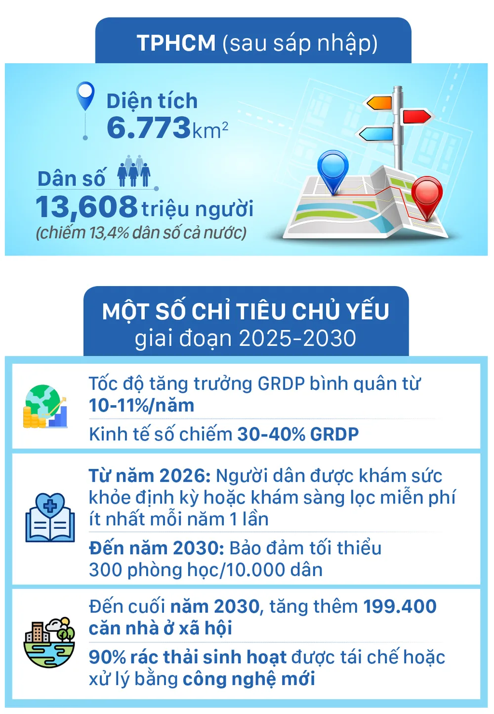 Bi thu Tran Luu Quang- kien tao TPHCM-info.jpg