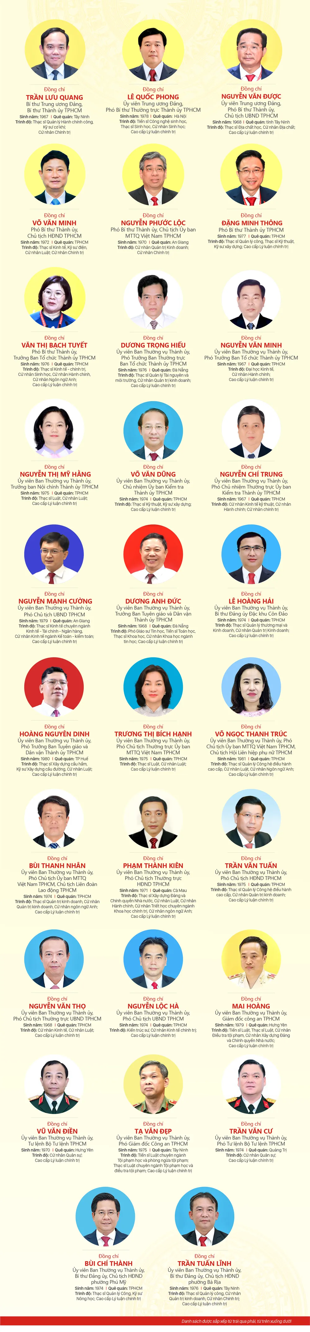 danh sach ban thuong vu-29.jpg