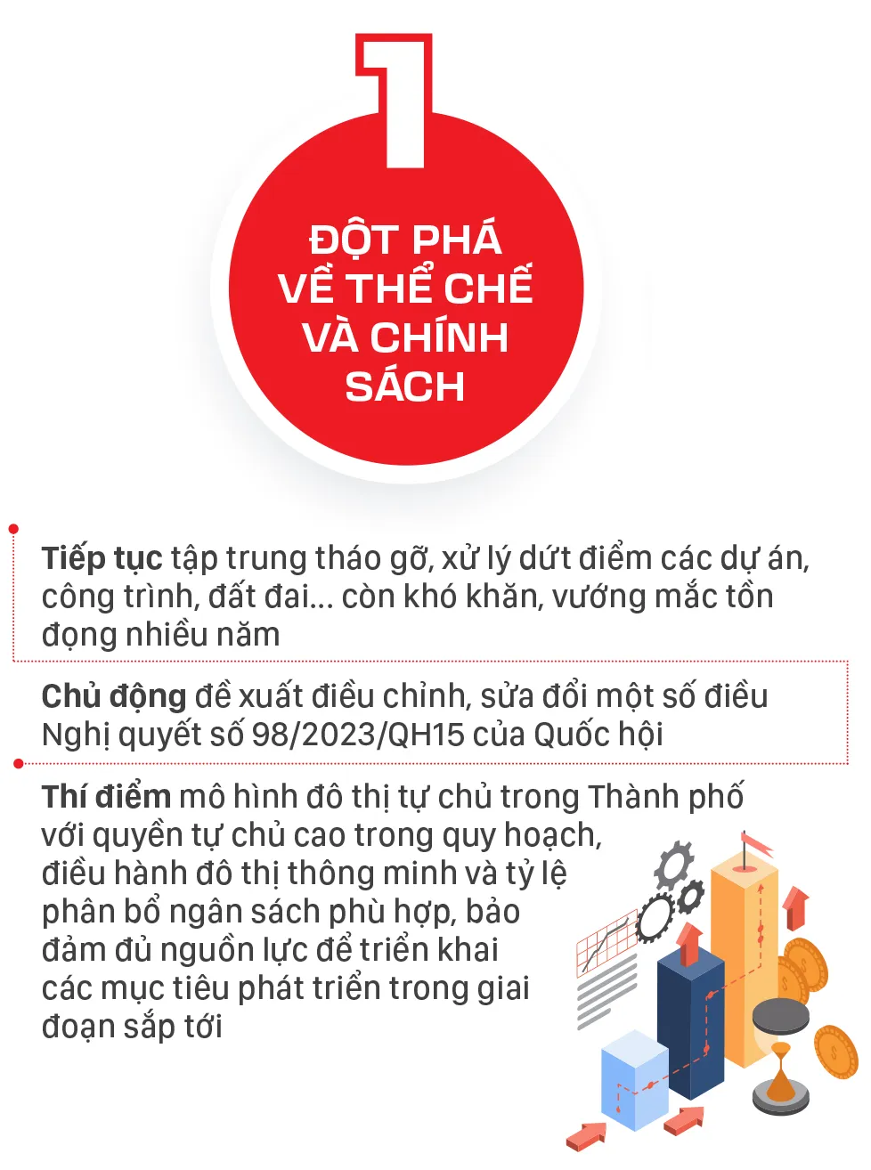 3 chuong trinh trong diem TPHCM-2.jpg