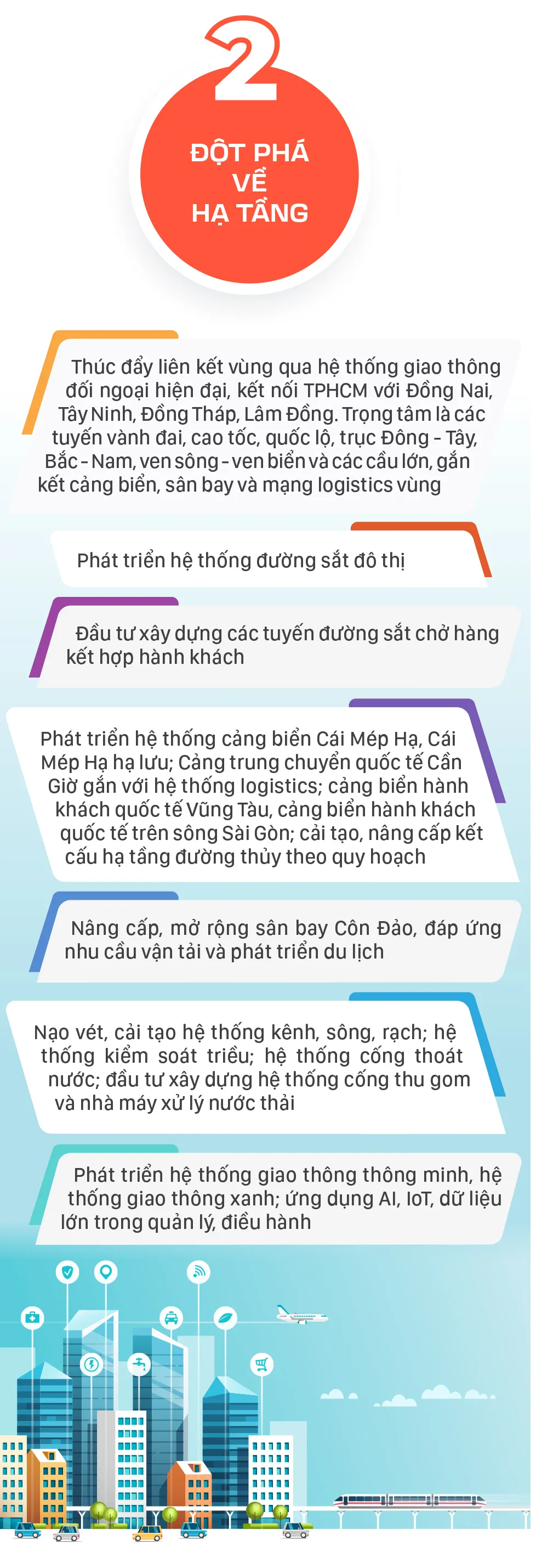 3 chuong trinh trong diem TPHCM-3.jpg