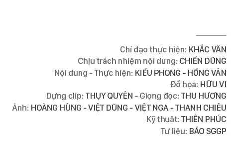 Dau an nhiem ky-credit.jpg