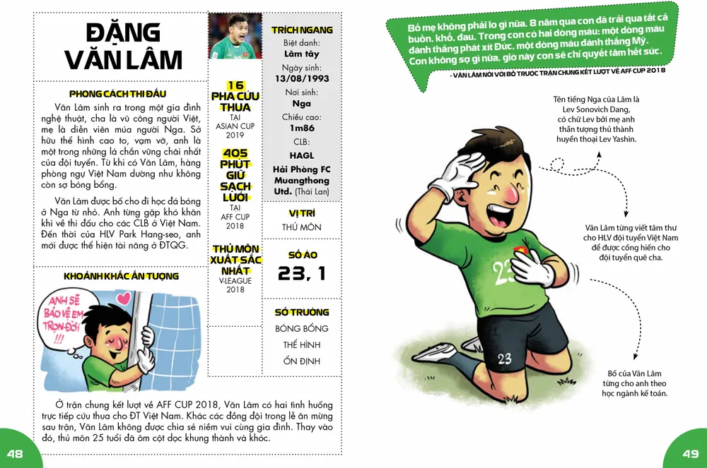 “Những chiến binh sao vàng”: Tôn vinh HLV Park Hang-seo cùng dàn cầu thủ “vàng” ảnh 3 “Những chiến binh sao vàng”: Tôn vinh HLV Park Hang-seo cùng dàn cầu thủ “vàng” ảnh 3