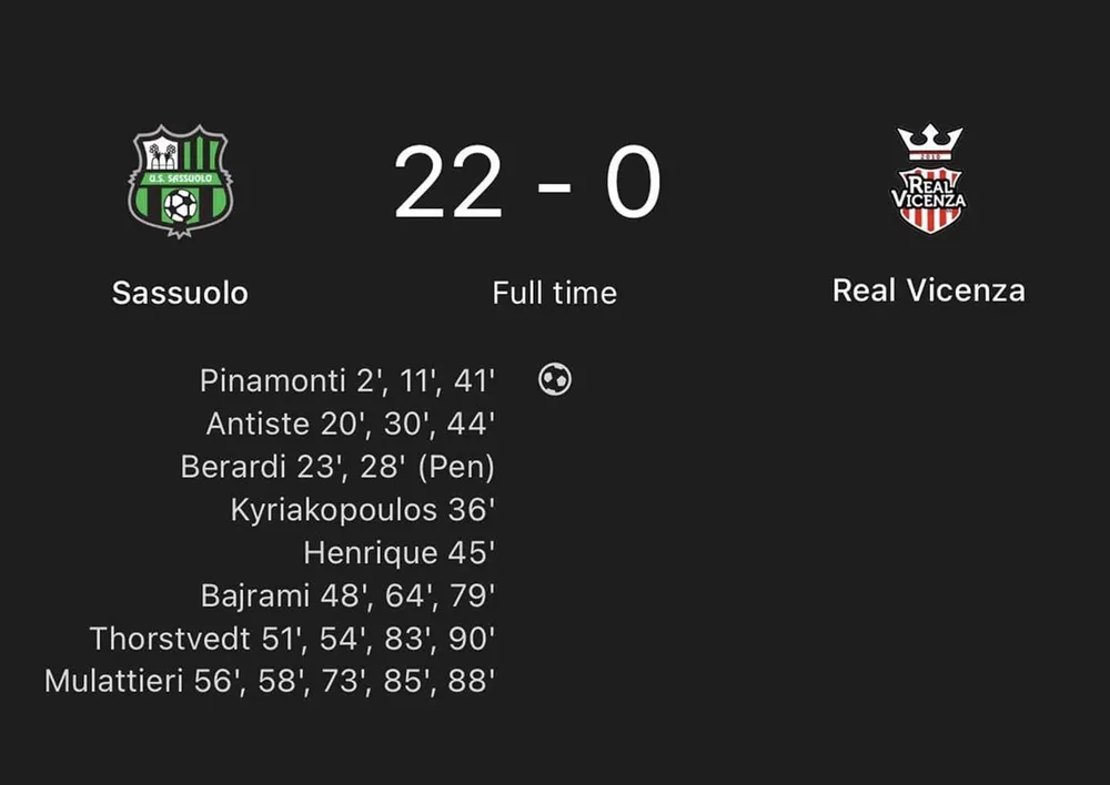 Sassuolo thắng Real Vicenza 22-0