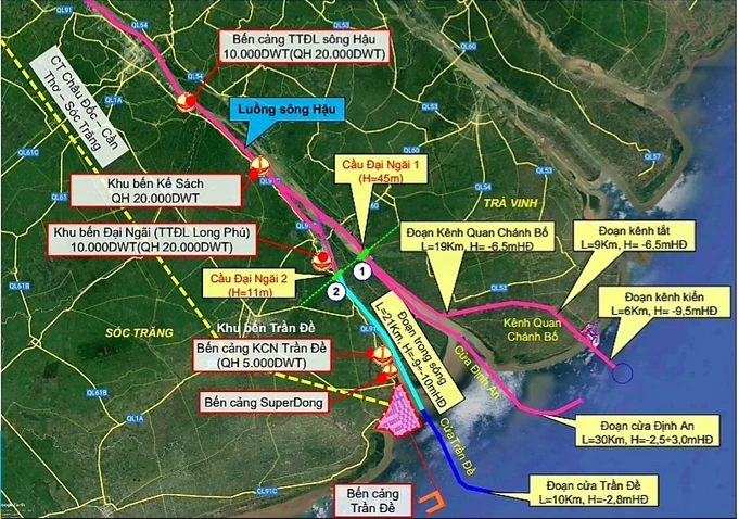 Soc Trang Seaport connectivity network 1.png