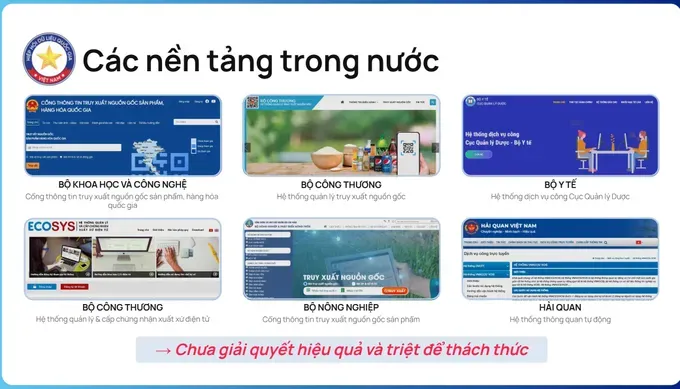 Current goods traceability platforms in Vietnam are operational, but lack data integration as well as consistency (Photo: NDA) 15b.jpg