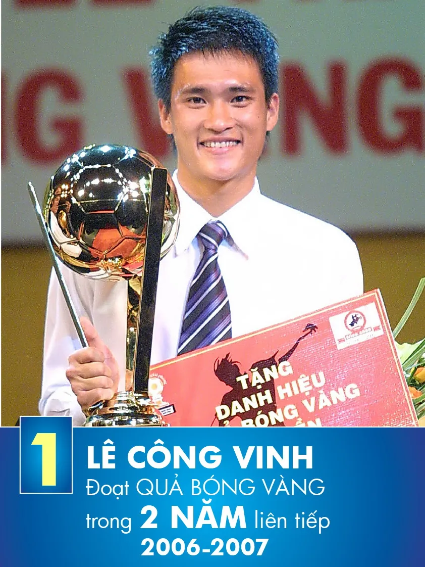 Những kỷ lục gia của giải thưởng Quả bóng vàng Việt Nam ảnh 2