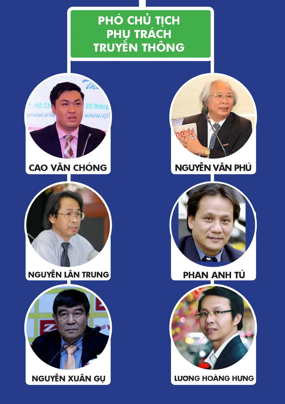 Ông Nguyễn Xuân Gụ nộp đơn từ chức ảnh 1