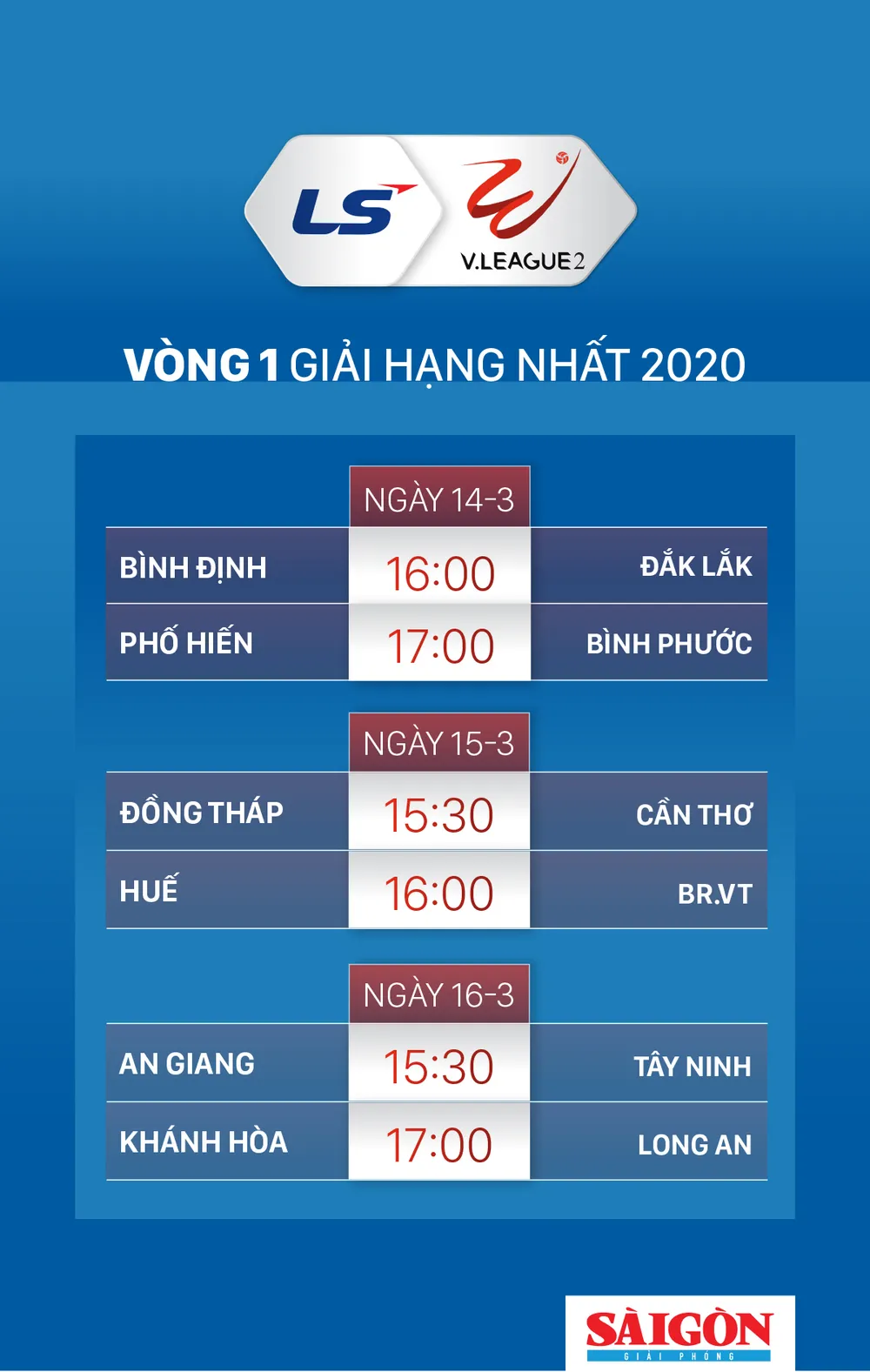 Giải hạng Nhất quốc gia - LS 2020: Chạy đua cùng... Covid-19 ảnh 3